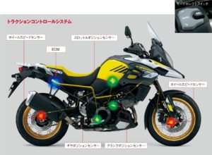 SUZUKI V-Strom1000